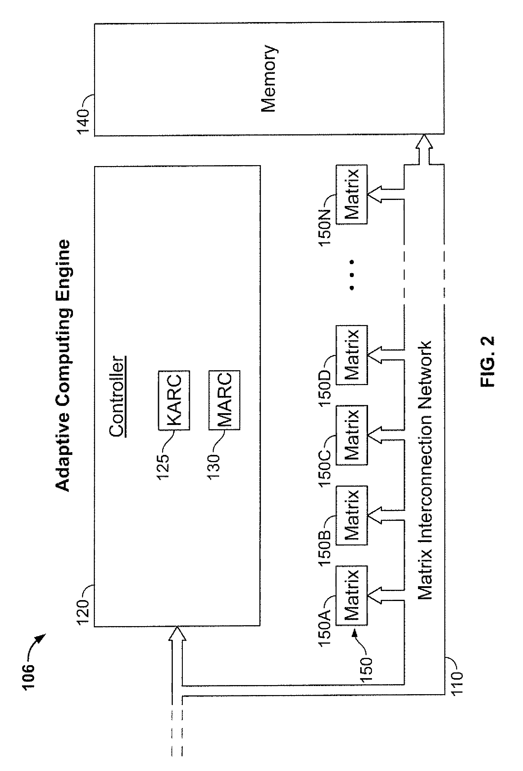 Method and system for achieving individualized protected space in an operating system