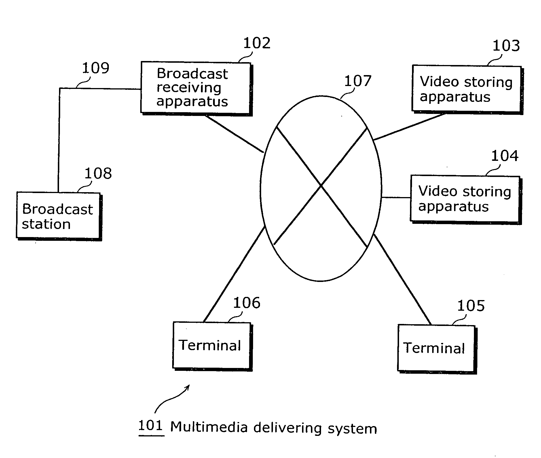 Broadcast receiving apparatus, video storing apparatus, and multimedia delivering system