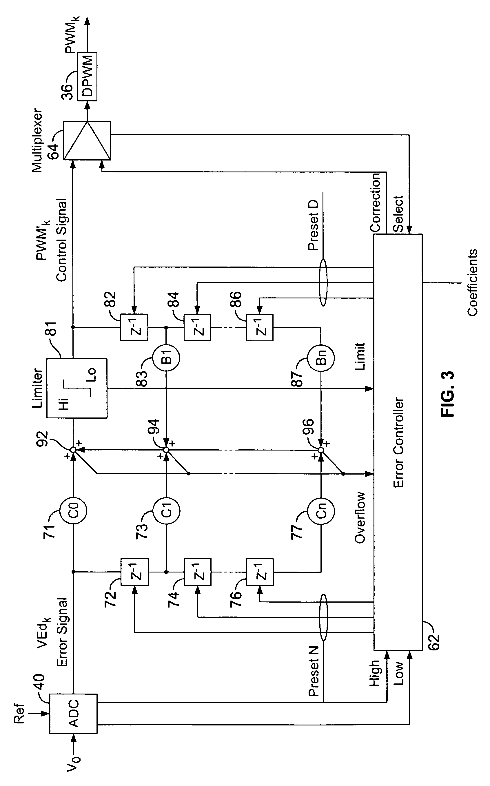 Method and system for communicating filter compensation coefficients for a digital power control system