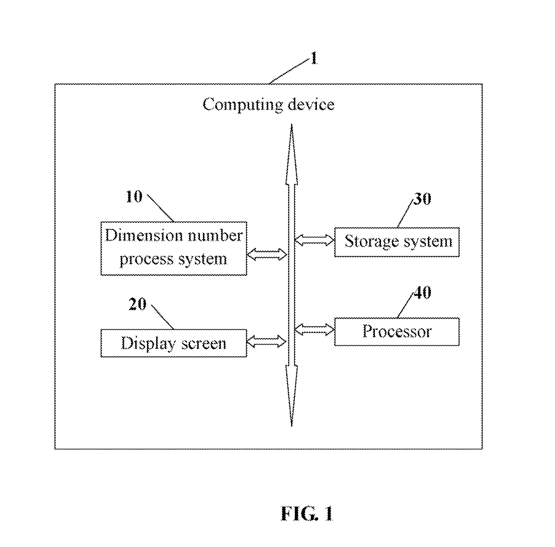 Computing device, storage medium and method for processing dimension numbers using the computing device