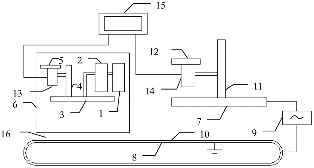 Continuous deacidifying system
