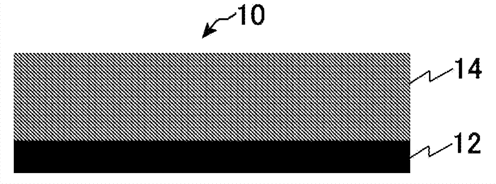 Cosmetic method