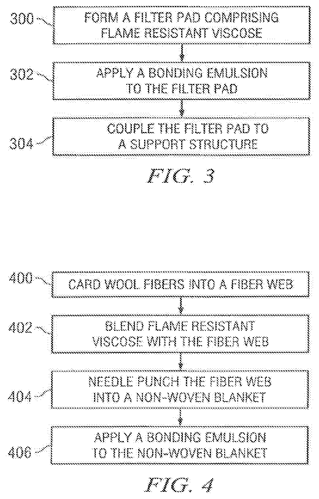 Flame resistant filter apparatus and method