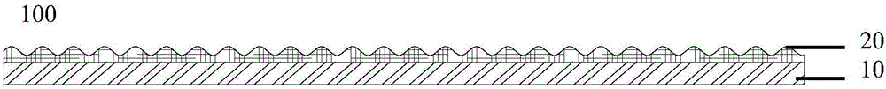 Oil primer collector for lithium-ion battery and preparation method and application of oil primer collector