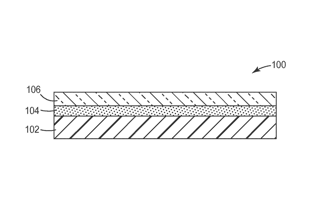 Optically clear adhesives for durable plastic bonding