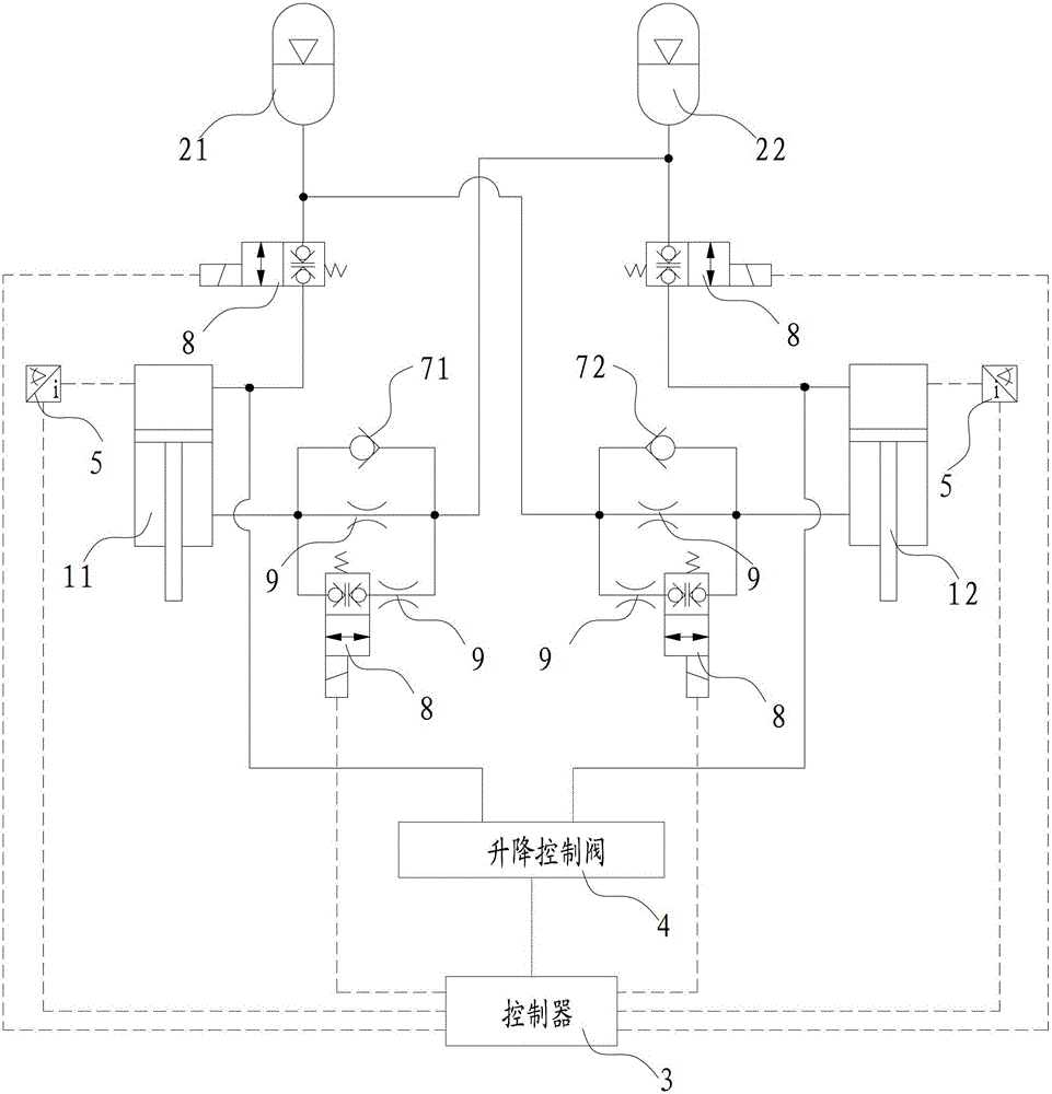 Oil and gas suspension system and engineering vehicles