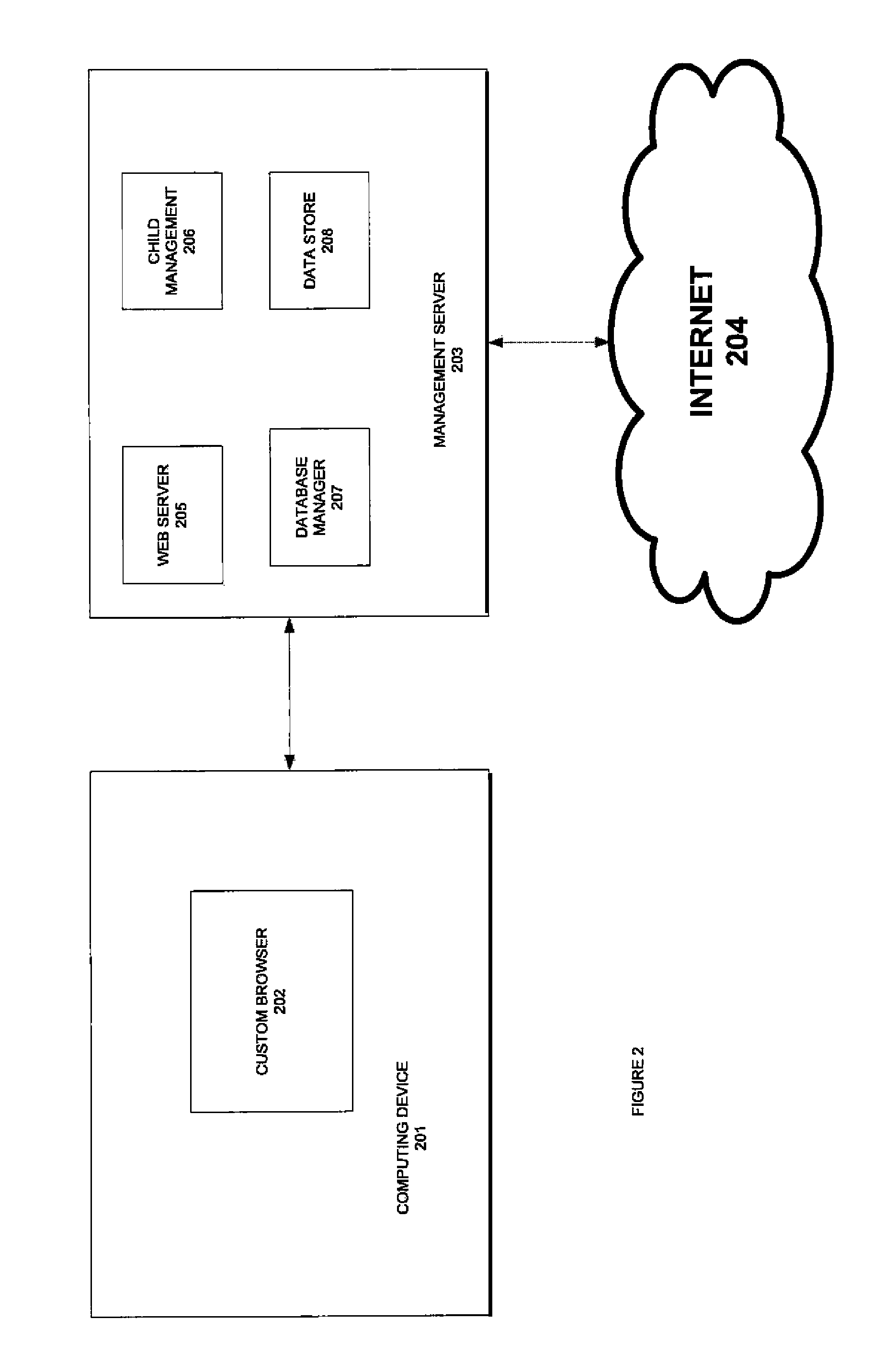 Method and apparatus for editing, filtering, ranking, and approving content