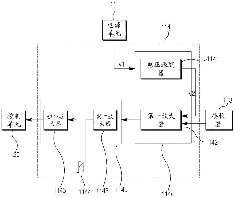 Vehicle intrusion detection system and vehicle intrusion detection method
