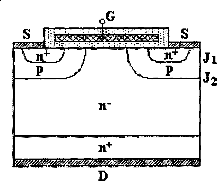Groove flat-grid MOSFET component and fabricating method thereof