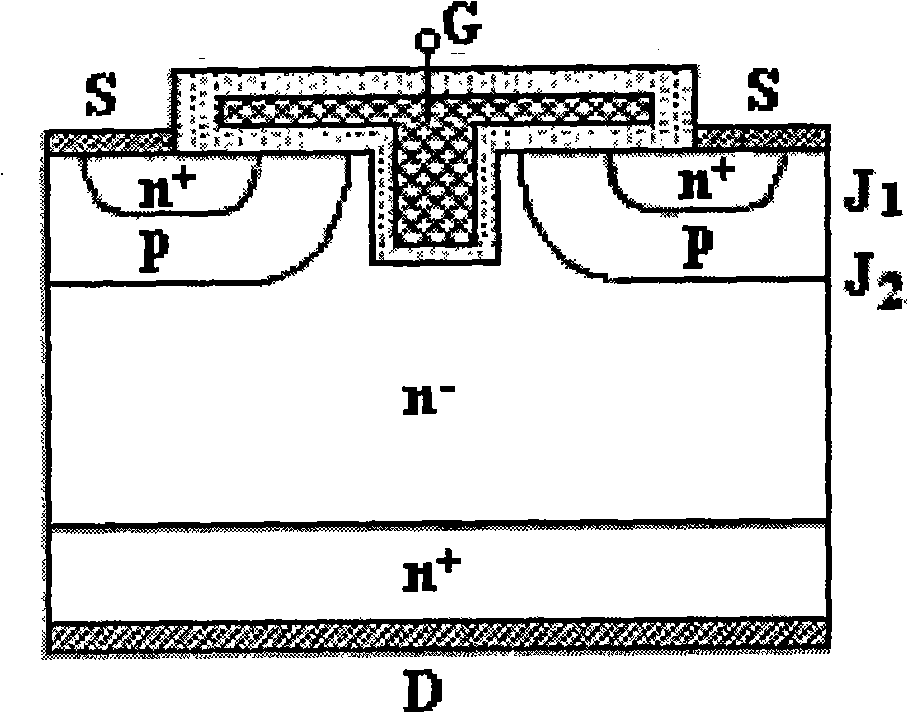 Groove flat-grid MOSFET component and fabricating method thereof