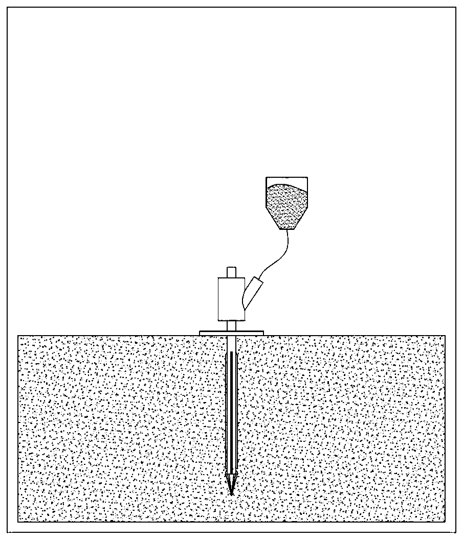 Method for inserting deep-loosening and deep-applying gun into soil by using soil liquefaction technology