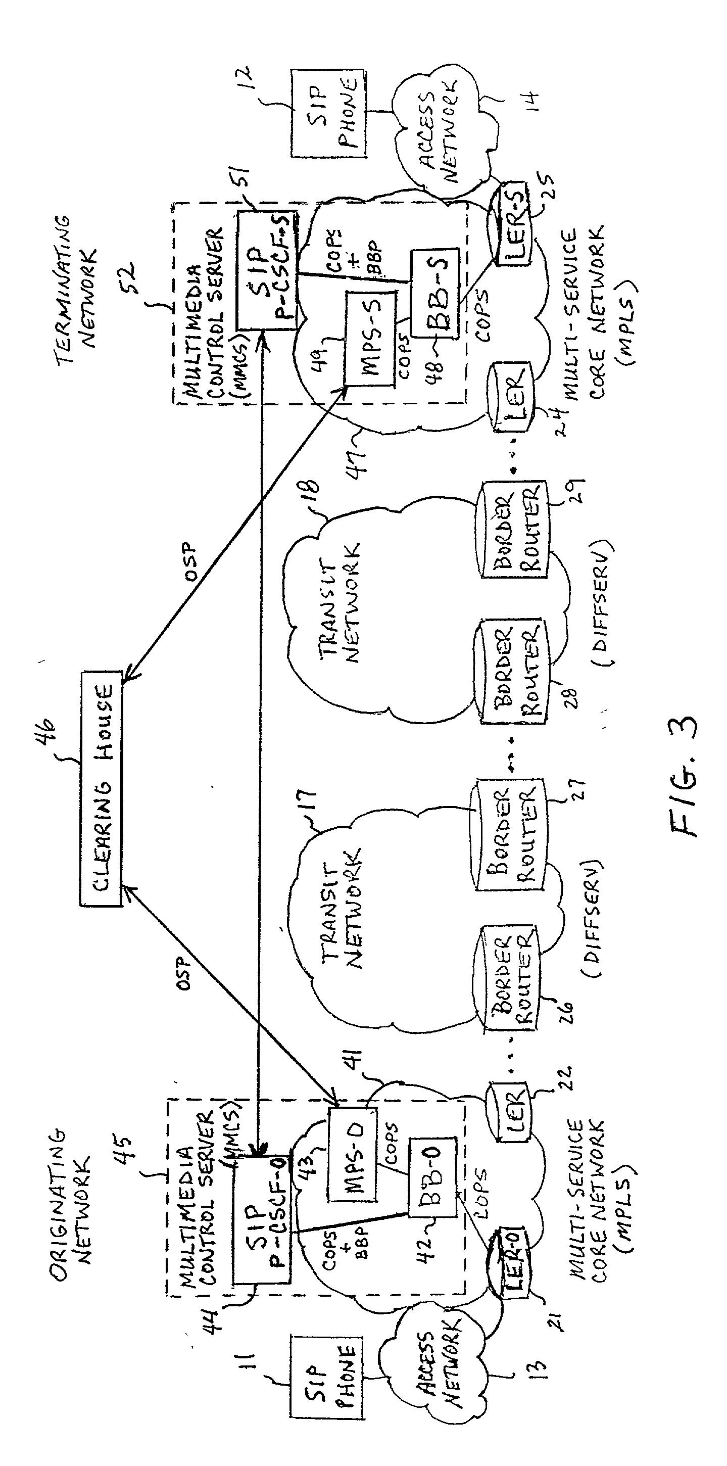 System and method for providing end-to-end quality of service (QoS) across multiple internet protocol (IP) networks