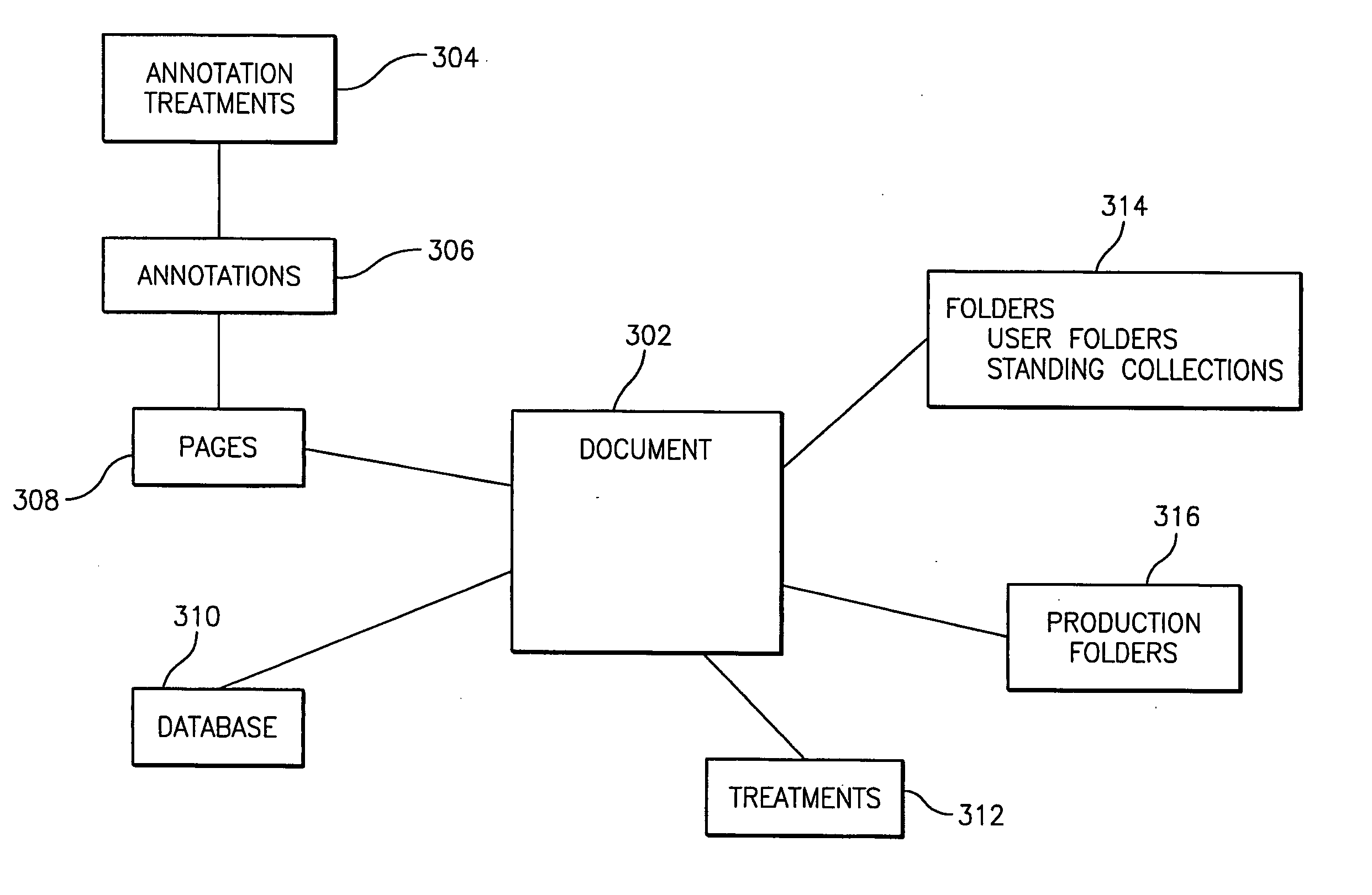 System and method for electronically managing privileged and non-privileged documents