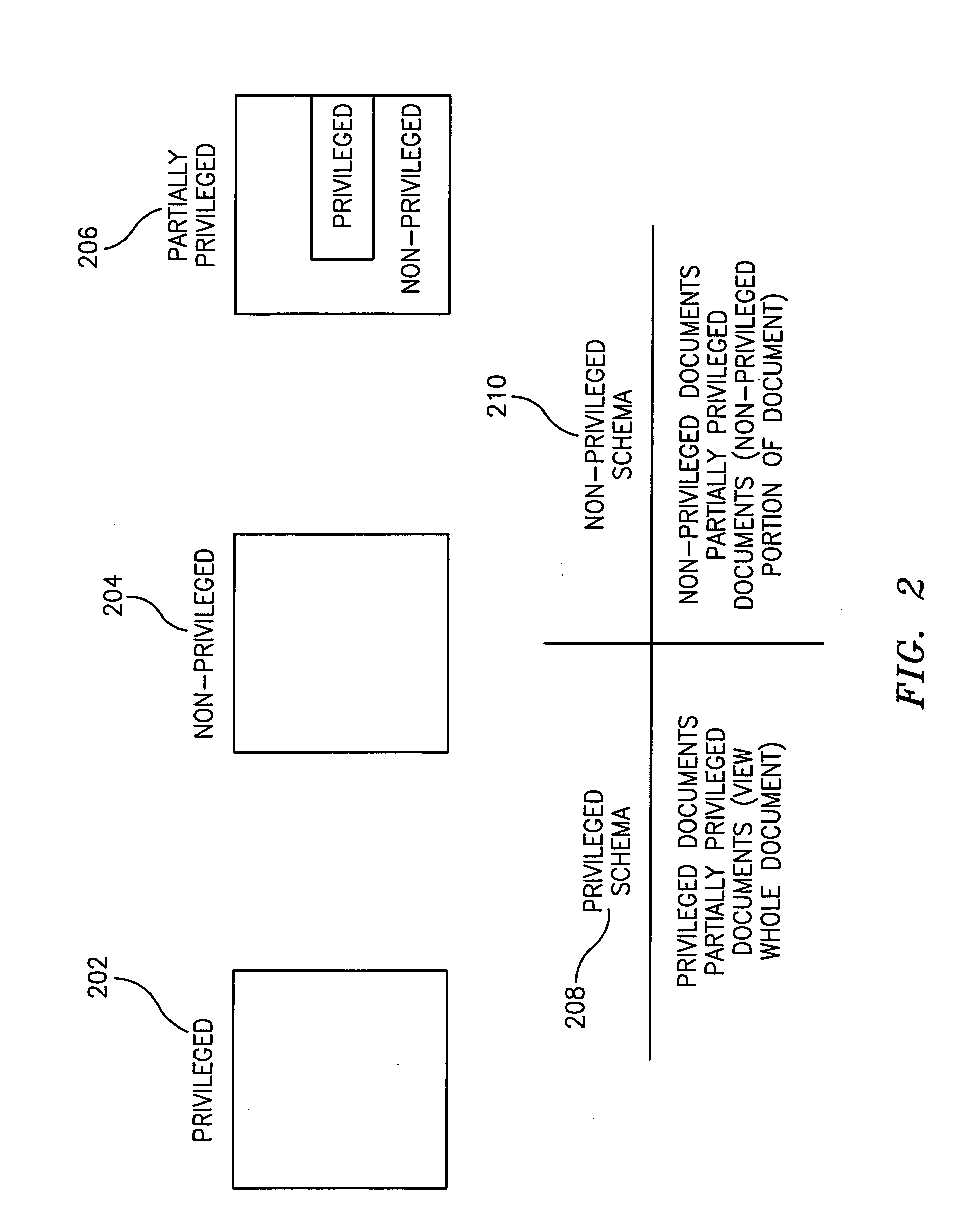 System and method for electronically managing privileged and non-privileged documents