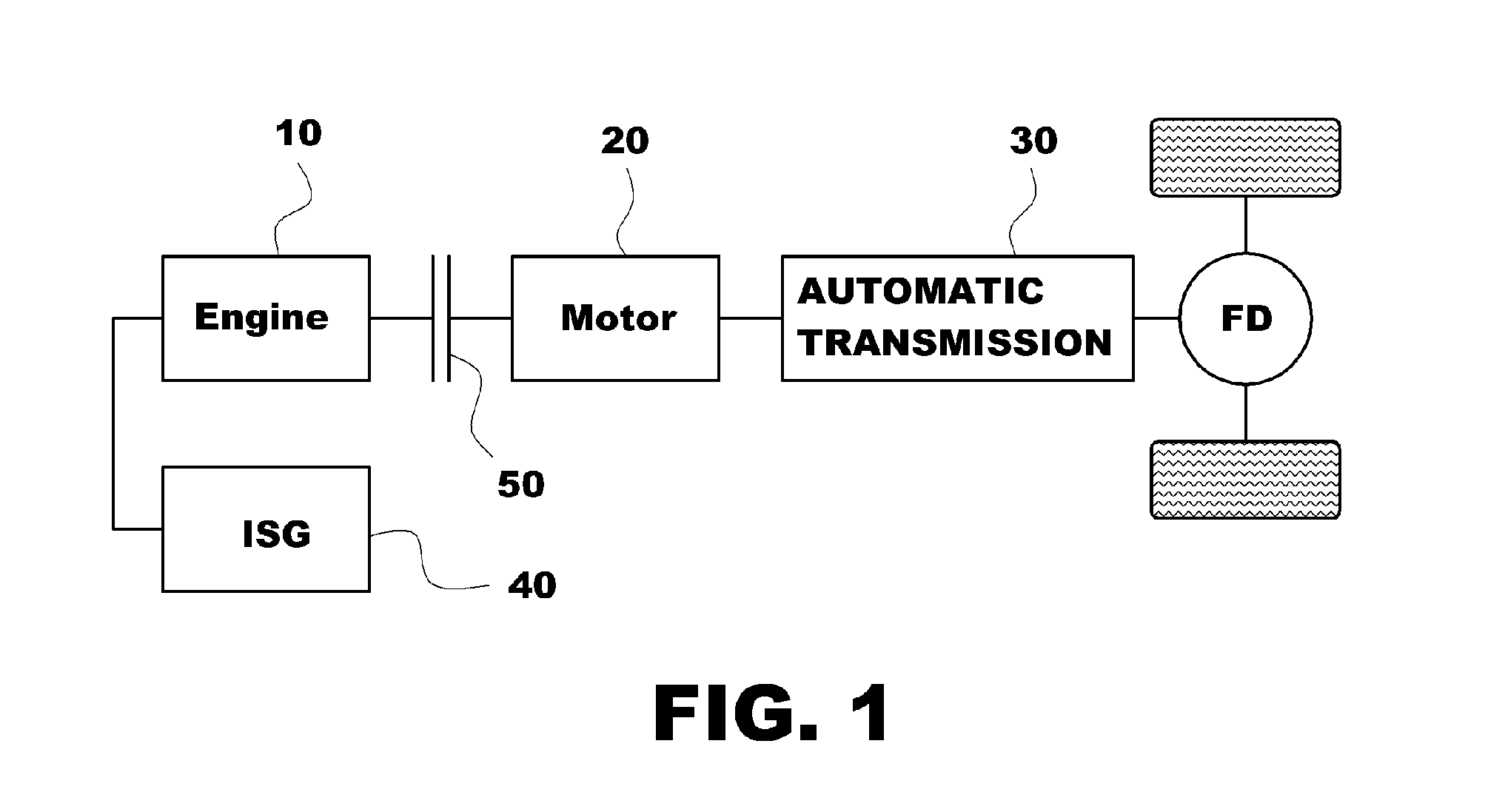 Method for reducing gear shifting shock of hybrid electric vehicle