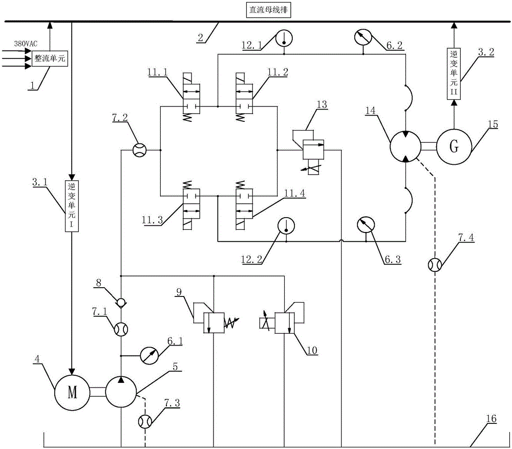 Multi-pump multi-motor durability test device and method based on common direct-current bus technology