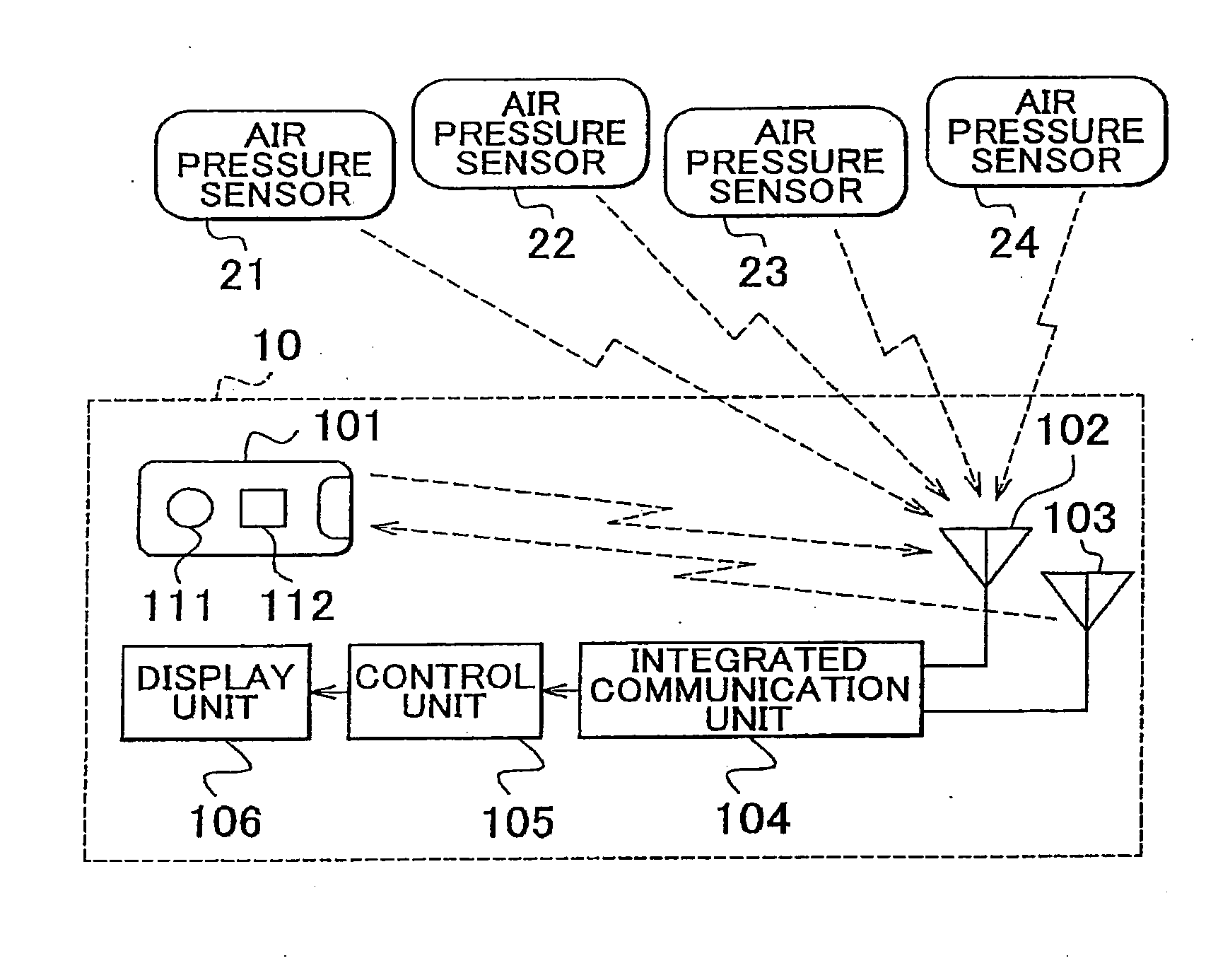 Reset system, mobile device, communication device, and reset method