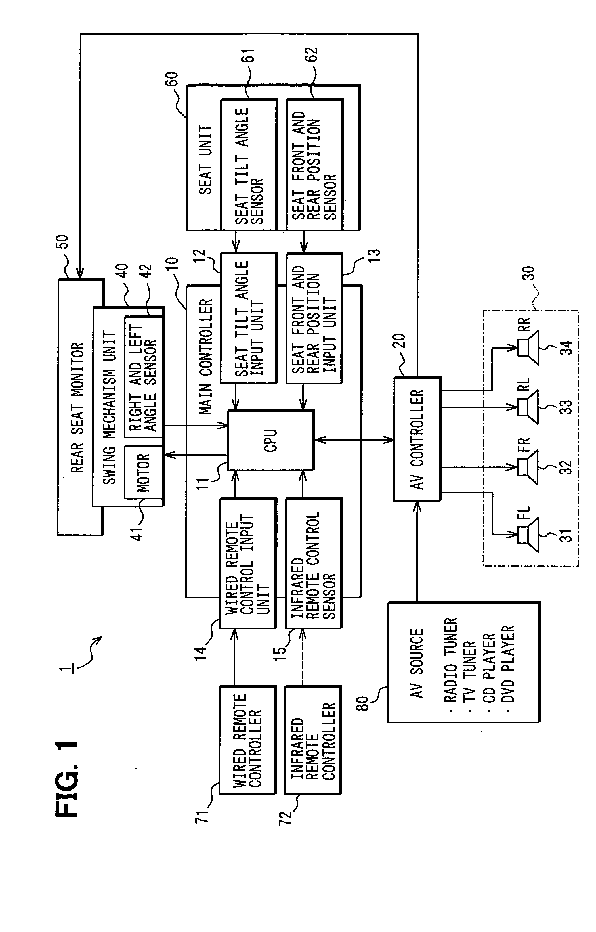 In-vehicle mount type AV system and program