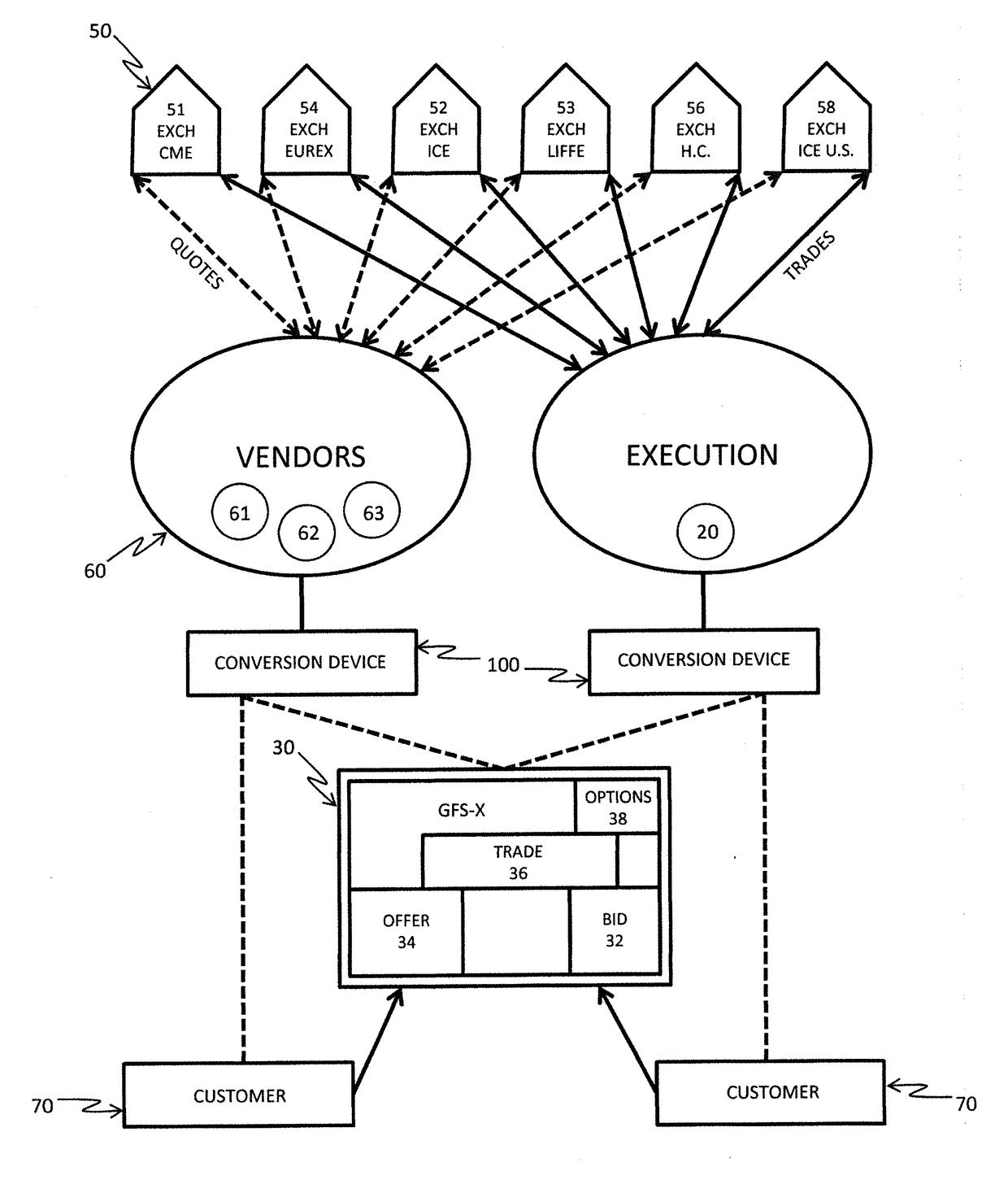 Systems And Methods For Improving Electronic Futures Spread Exchange