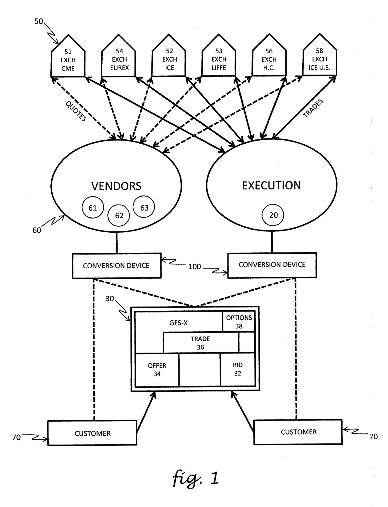 Systems And Methods For Improving Electronic Futures Spread Exchange