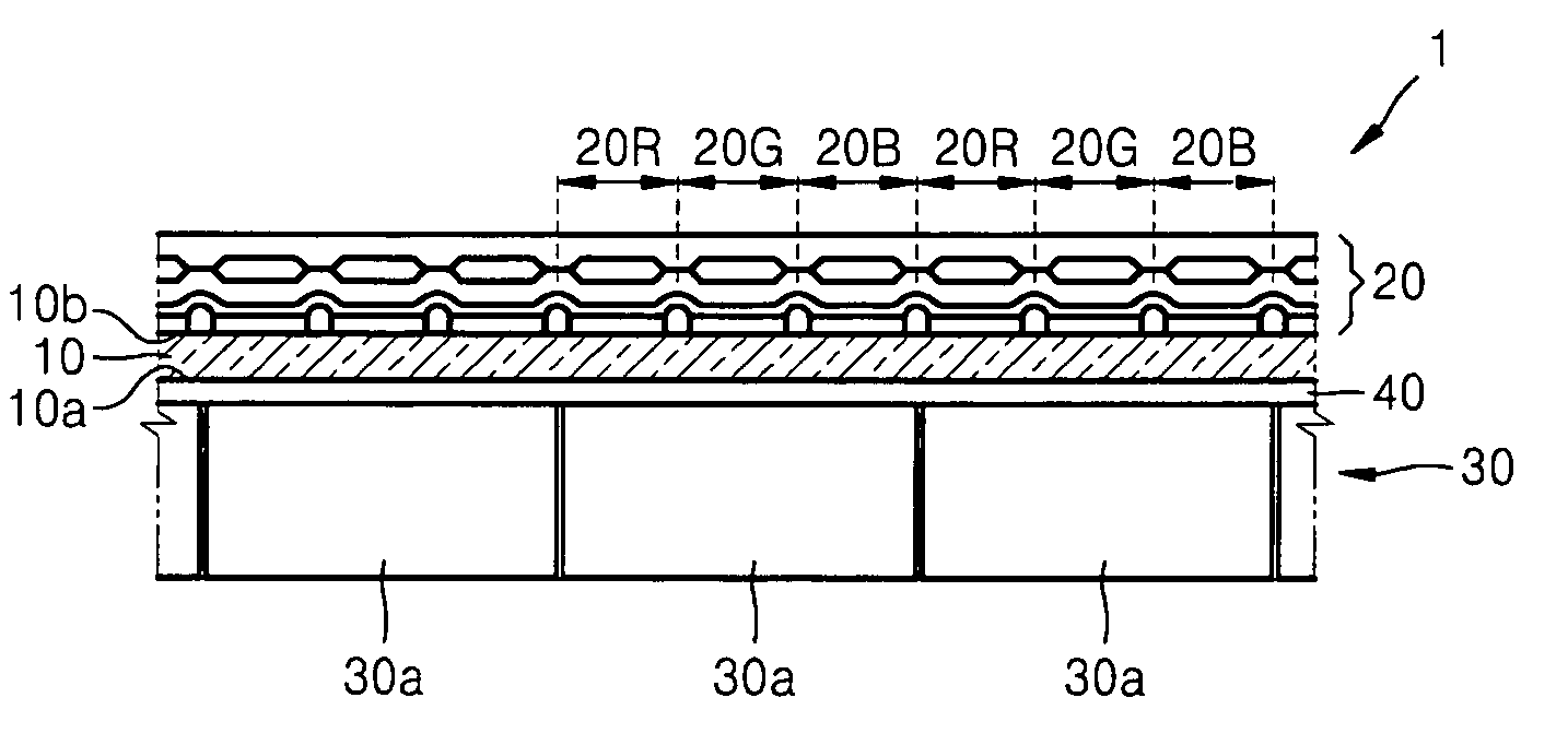 Display apparatuses and methods of fabricating the same