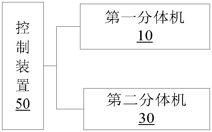 Air conditioner system and its control method and device