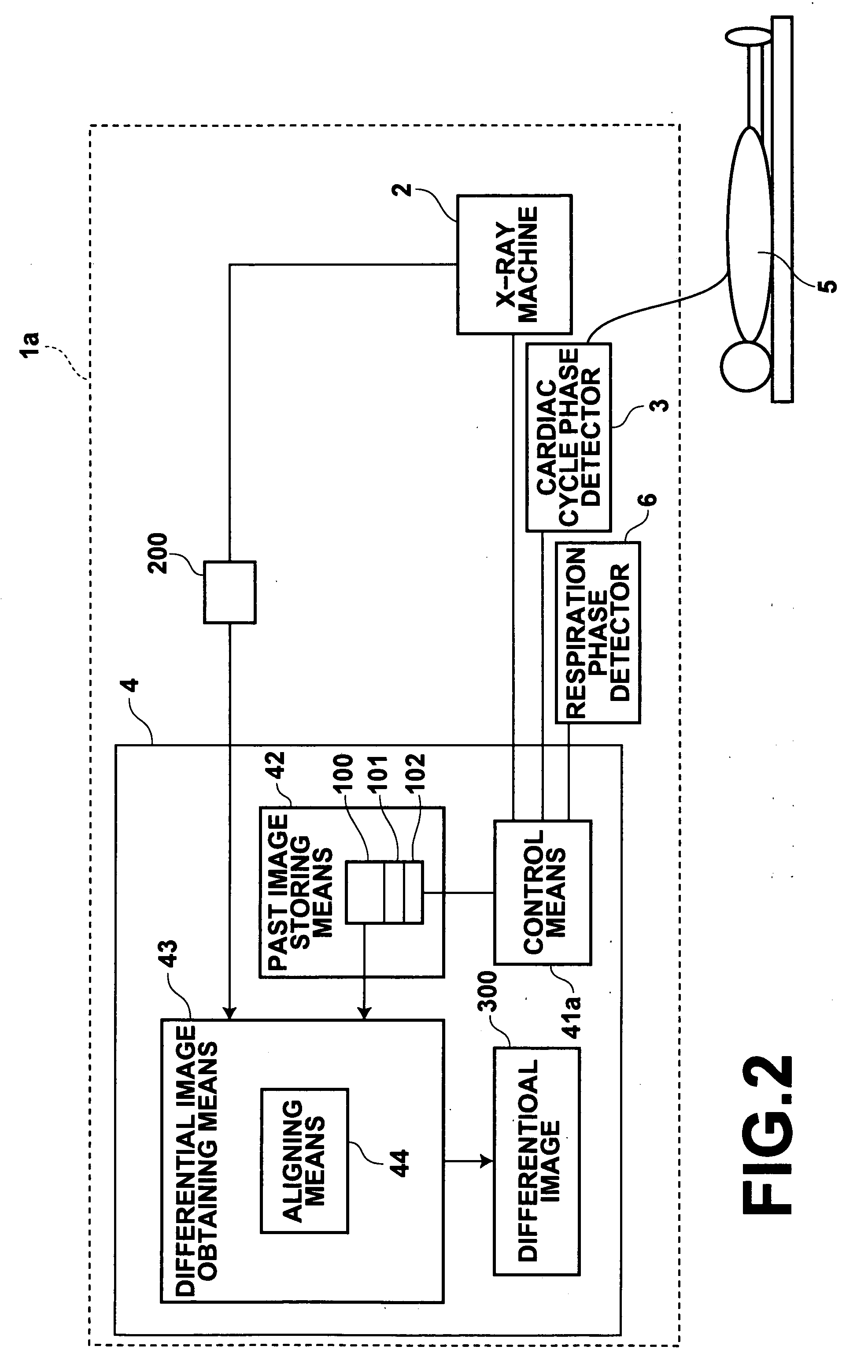 Method, apparatus and program for obtaining differential image