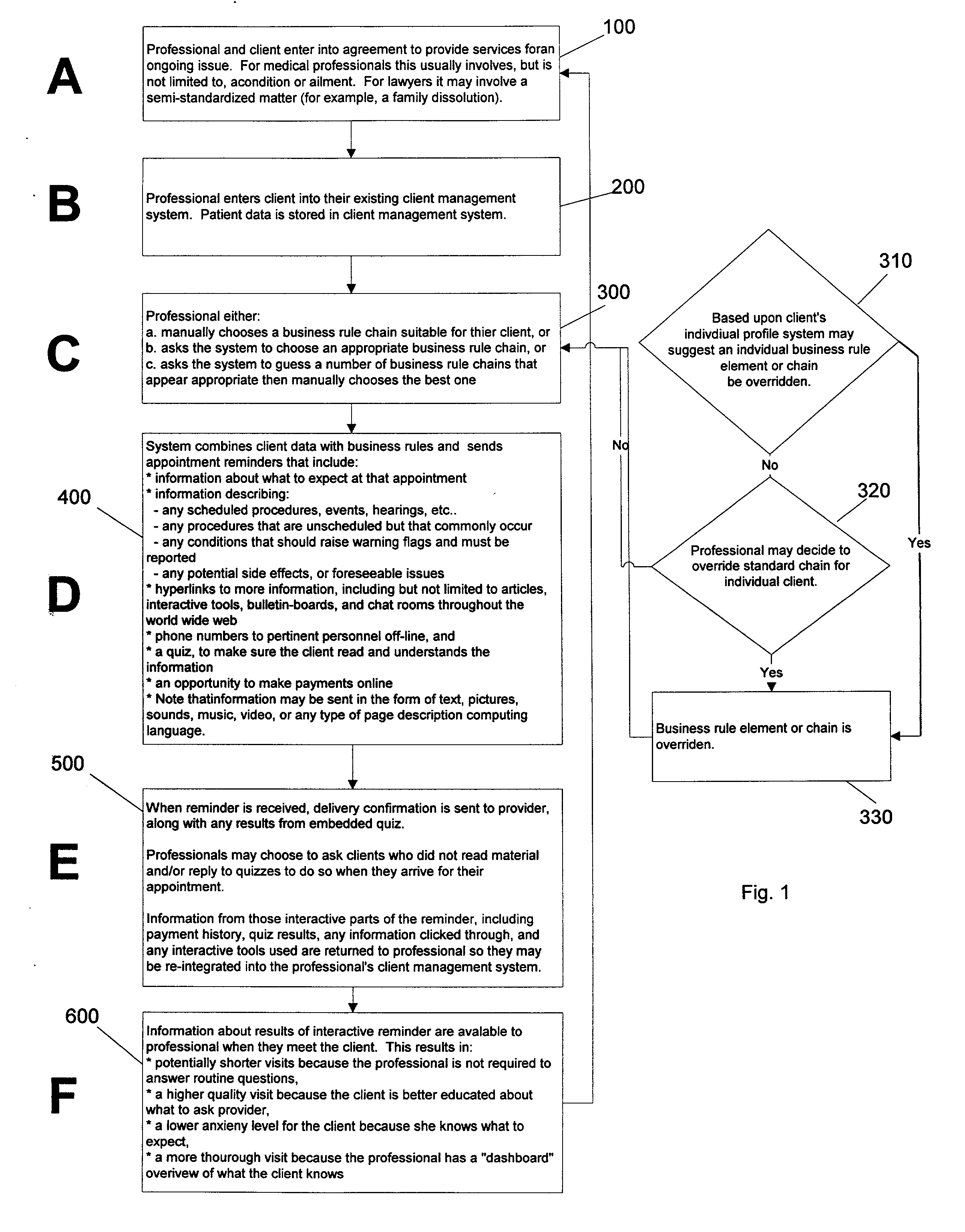 System and method for educating, managing, and evaluating clients of professionals