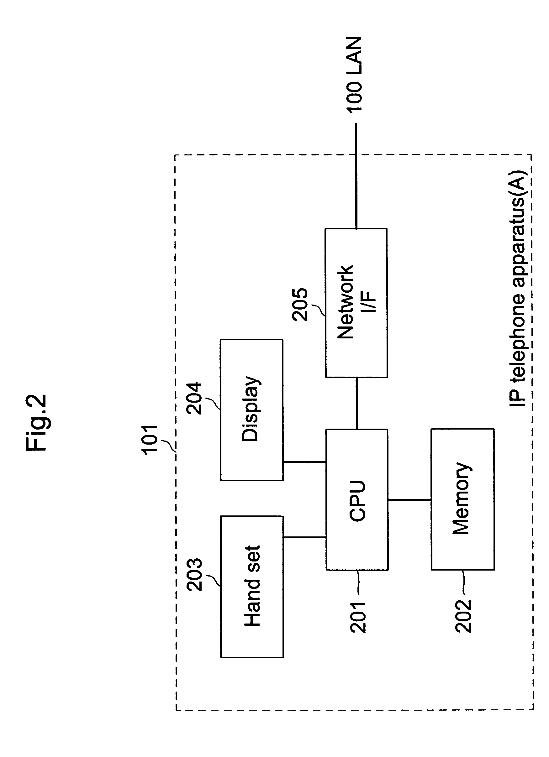 IP telephone system and calling method