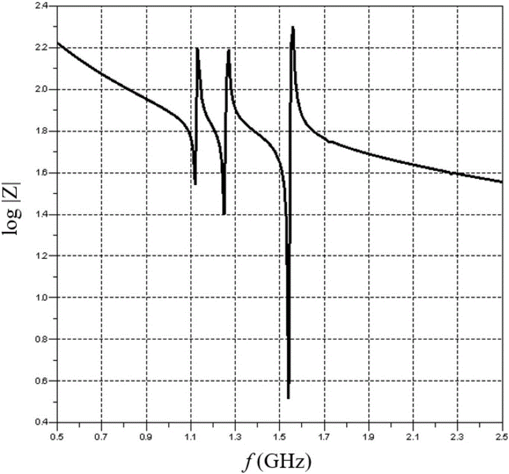 Film bulk acoustic resonator having multiple resonance modes and preparation method thereof and filter