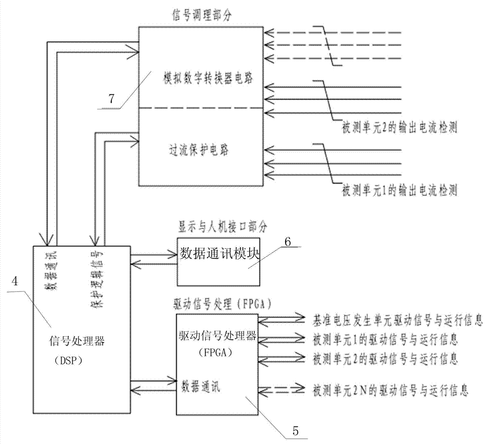 Energy-saving inverter test circuit and control method