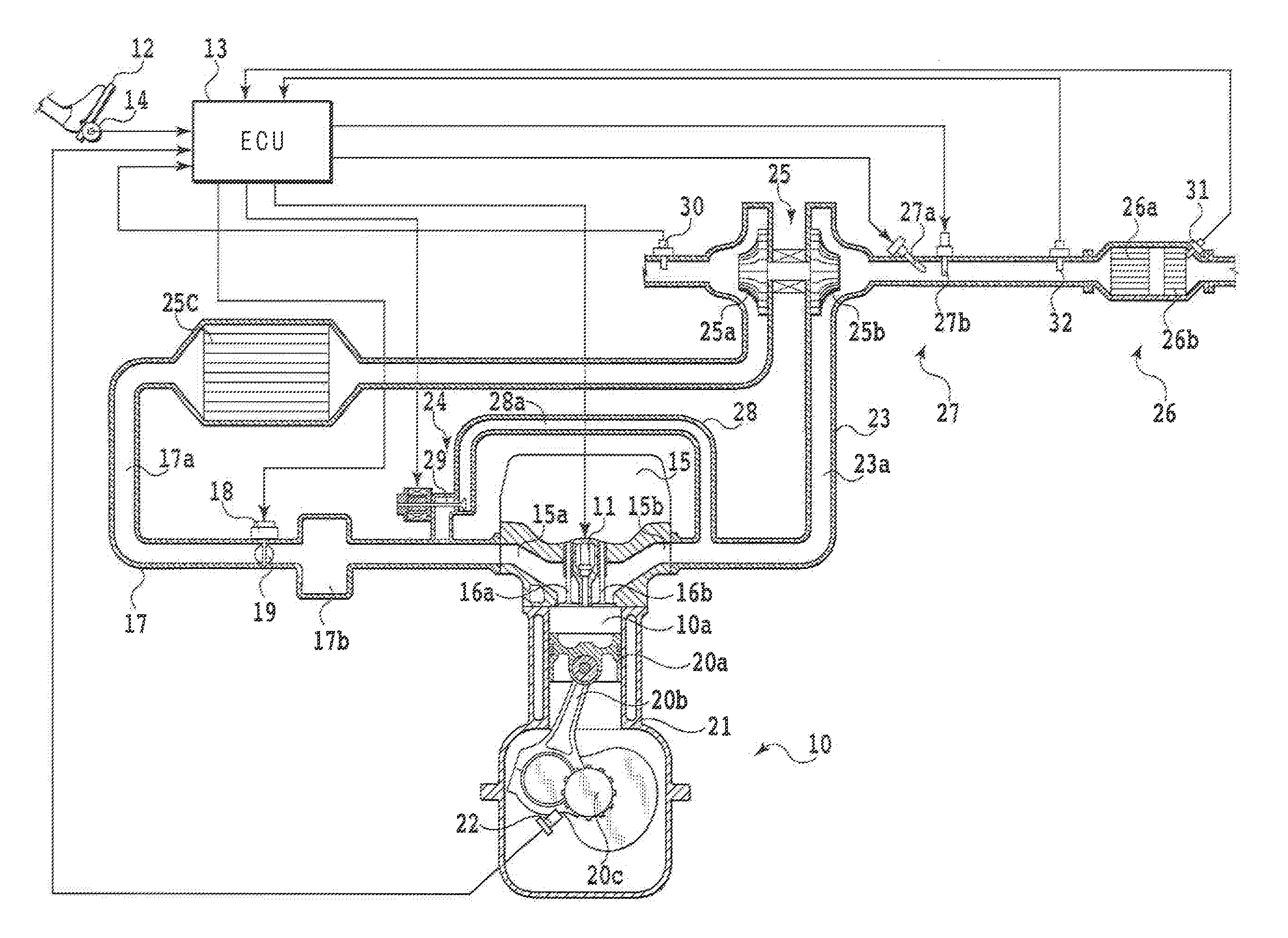 Exhaust gas heating method