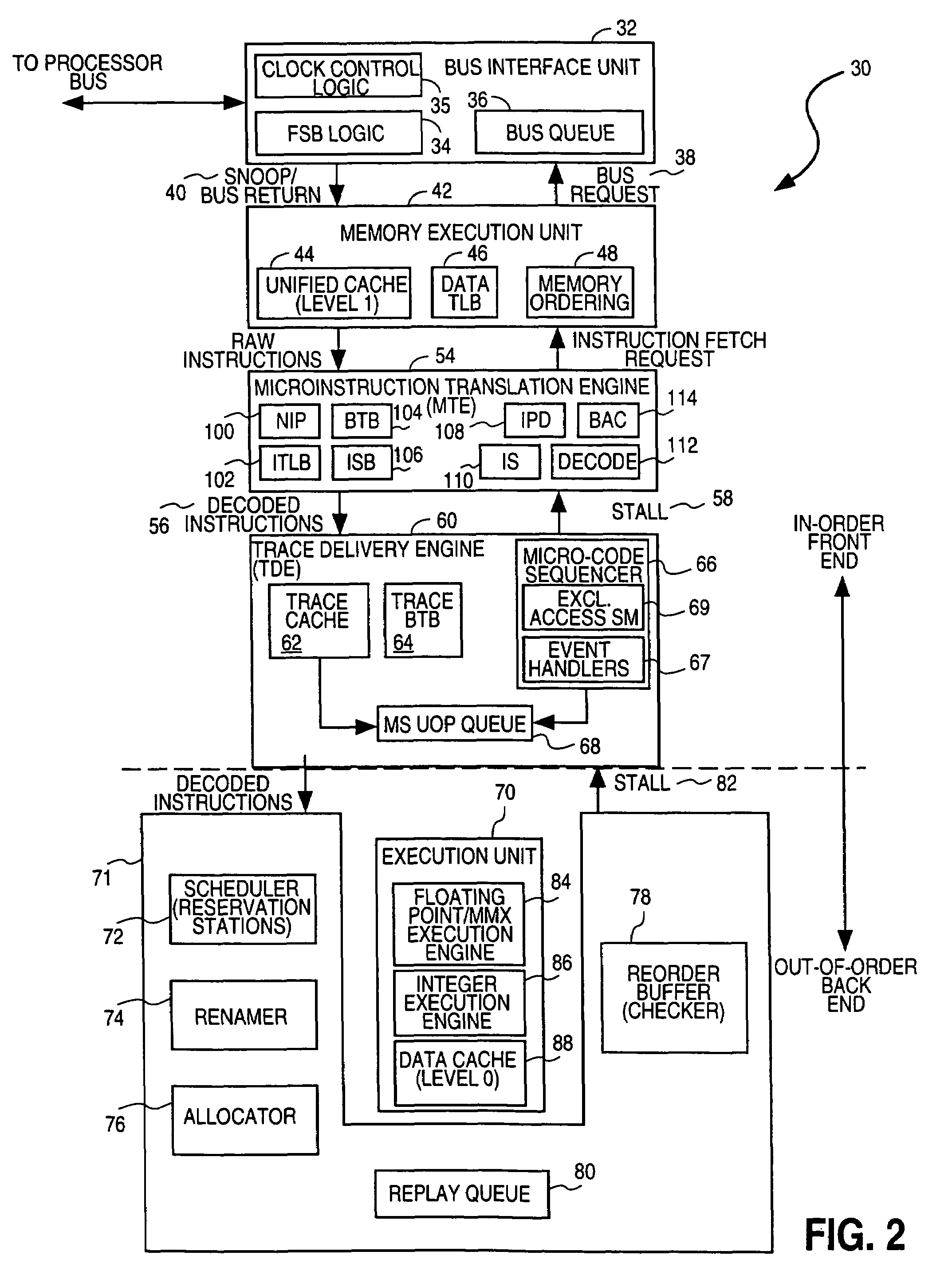 Method and apparatus selectively to advance a write pointer for a queue based on the indicated validity or invalidity of an instruction stored within the queue