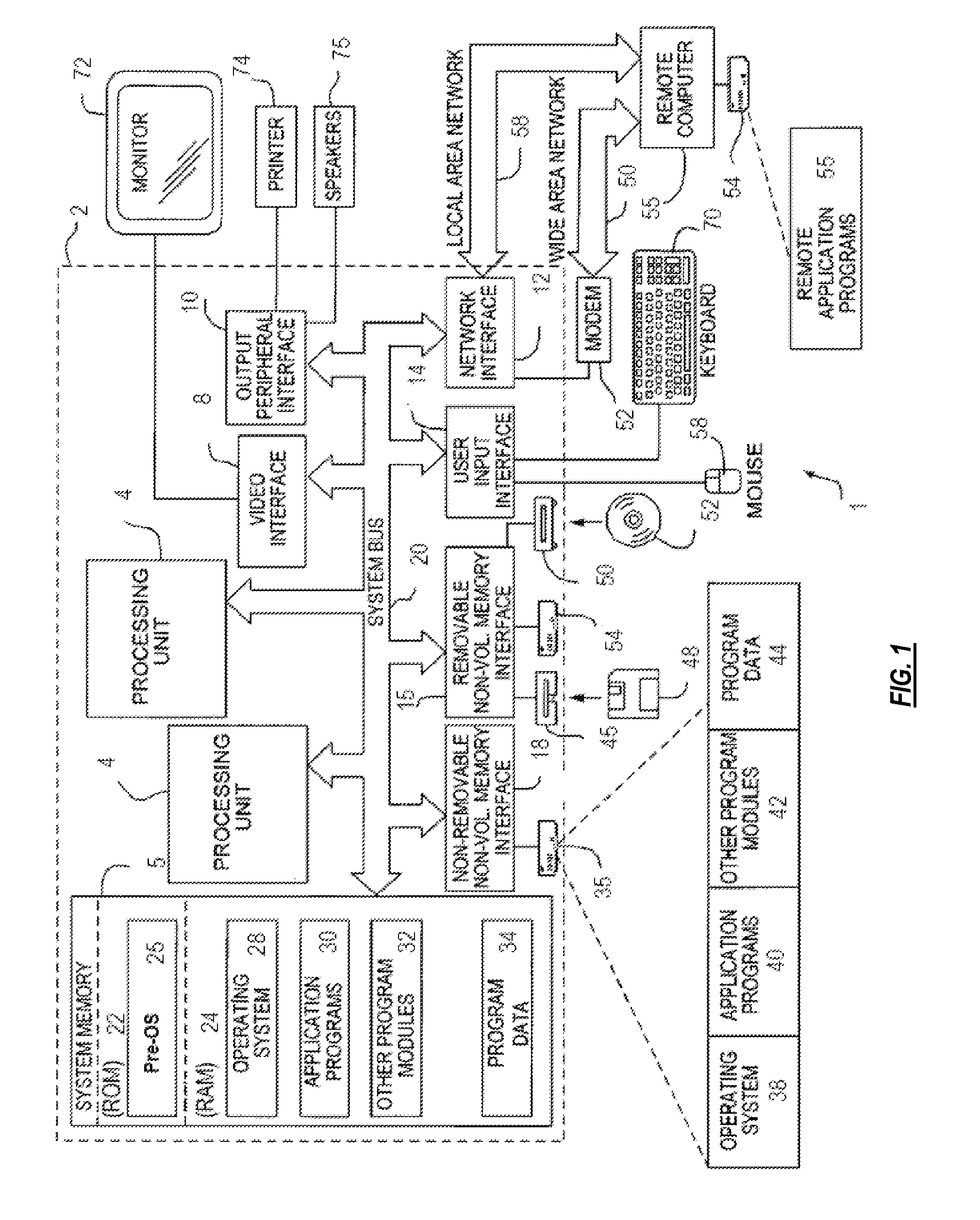 System and method for linking various protocols for controlling devices with their owners