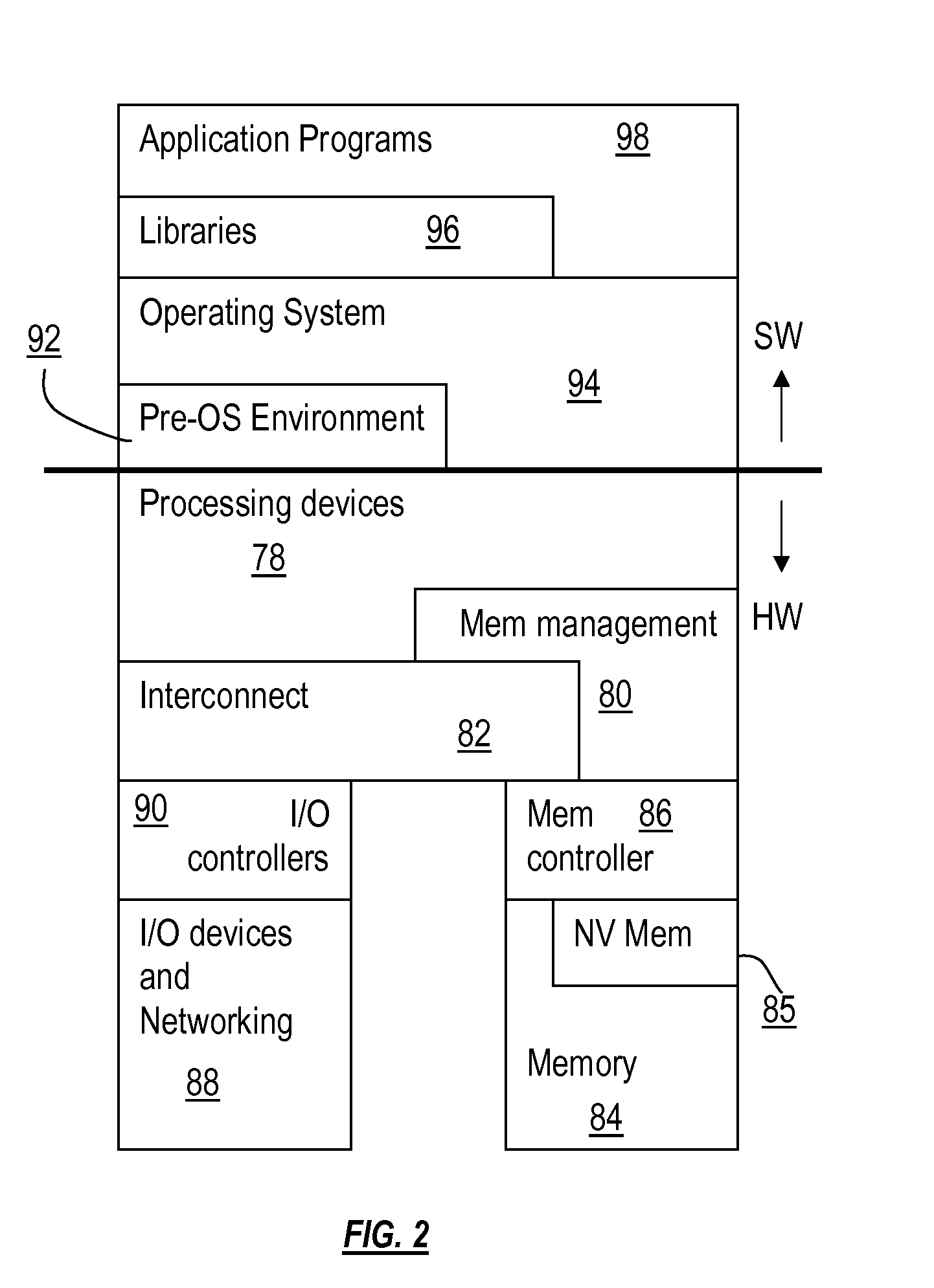 System and method for linking various protocols for controlling devices with their owners