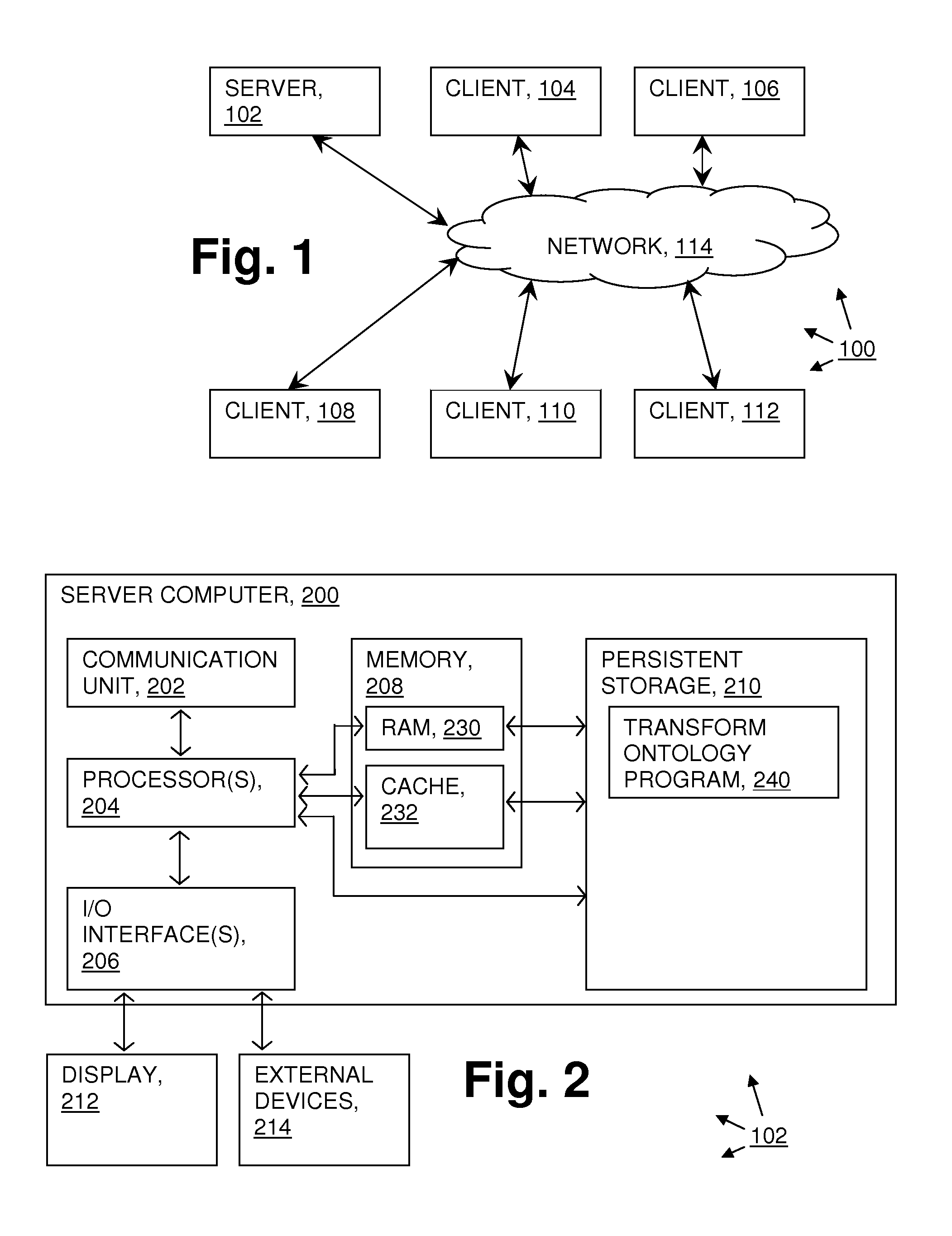 RDF graphs made of RDF query language queries