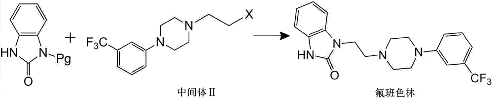 Preparation method of flibaserin intermediate