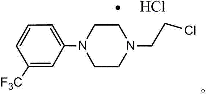 Preparation method of flibaserin intermediate