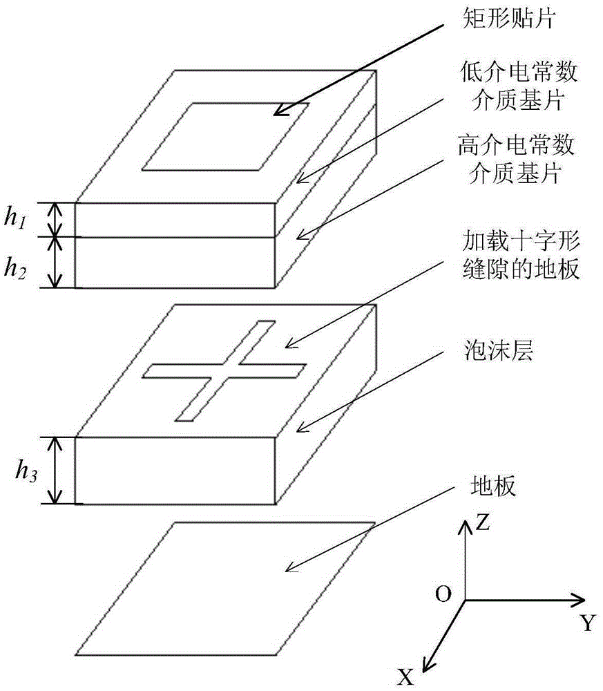 Microstrip reflective array unit loaded with cross slot on ground, and reflective array antenna