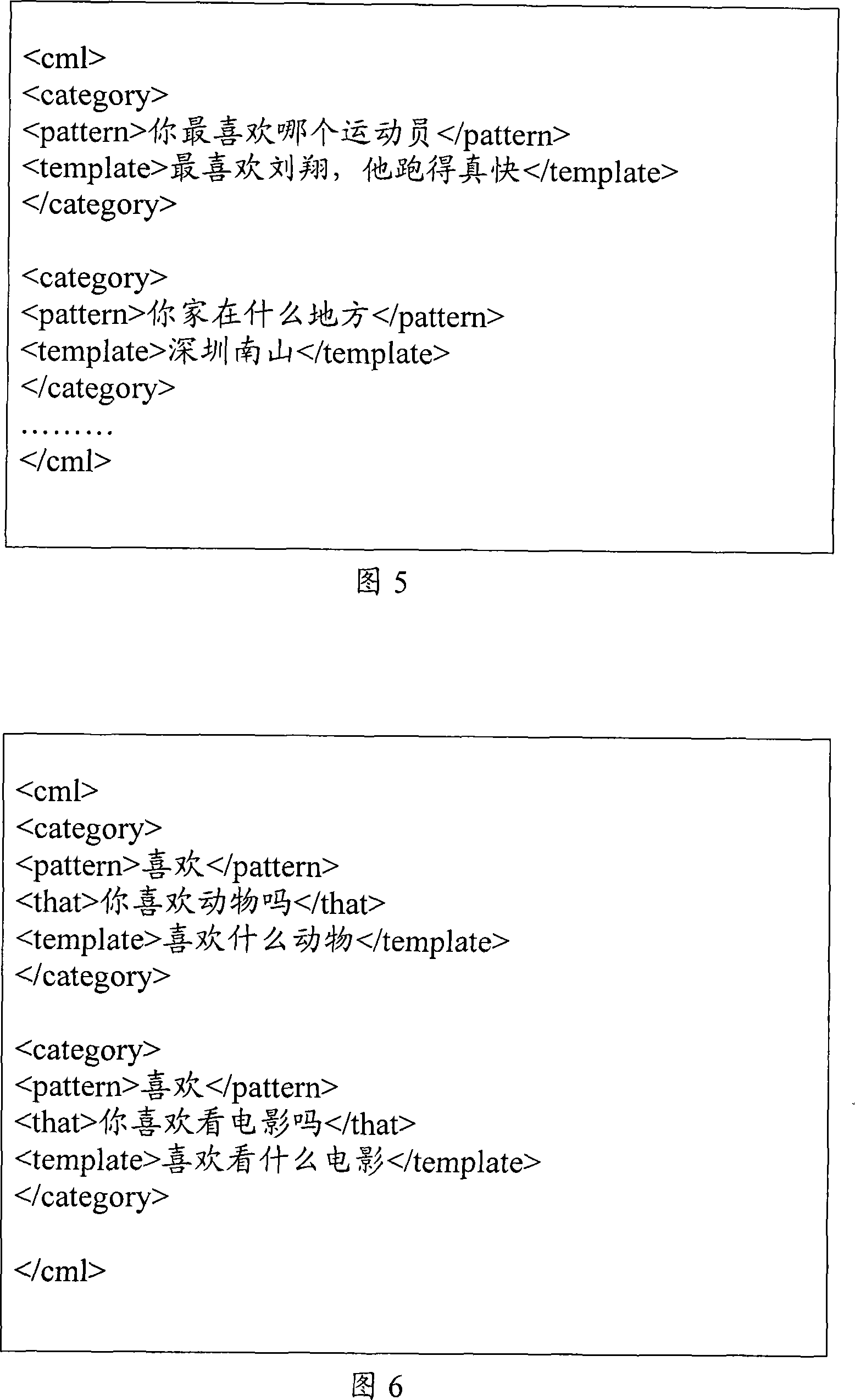 Intelligent chatting system and its realizing method