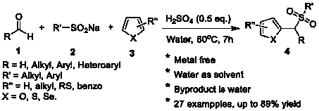 Synthesis method of aryl(chalcogen-heteroaryl)methyl sulfone