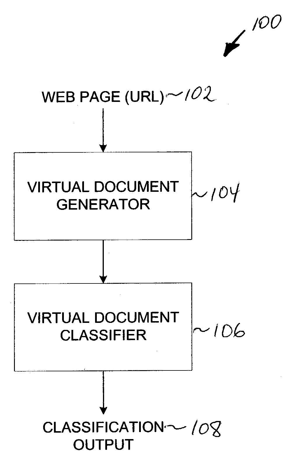 Using web structure for classifying and describing web pages
