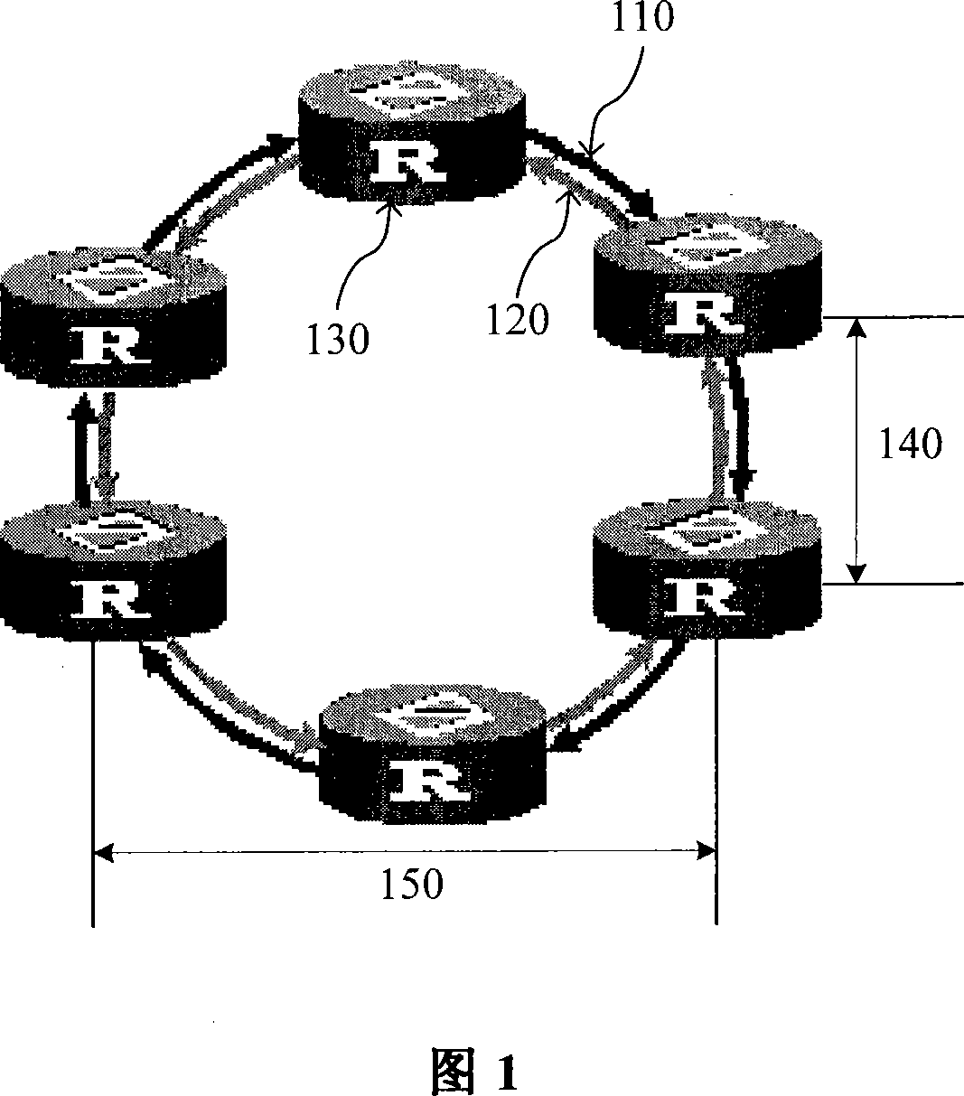 Construction method for reliable RPR circular net and relative RPR station device
