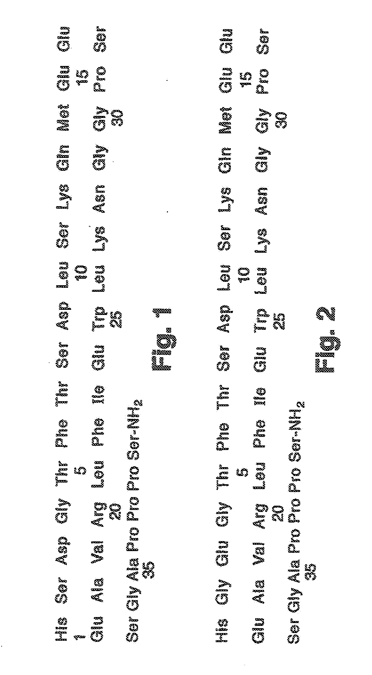 Methods of Use for Conjugated Exendin Peptides