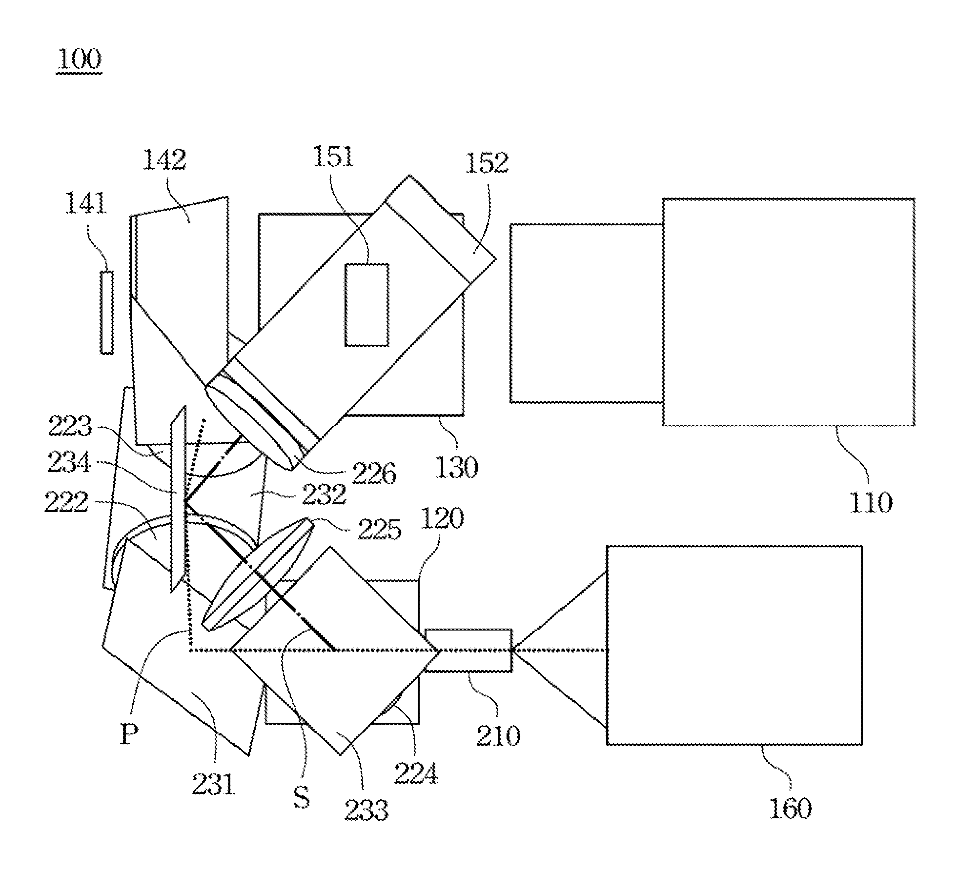 Stereoscopic display apparatus