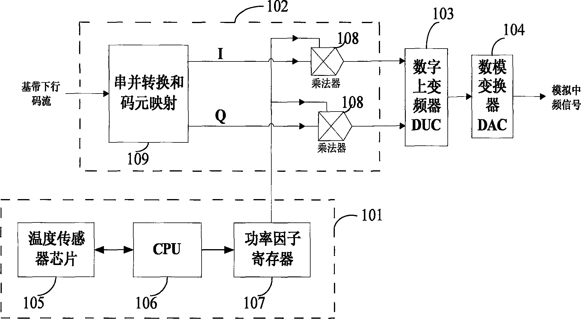 Method and equipment for controlling power of personal hand held phone system
