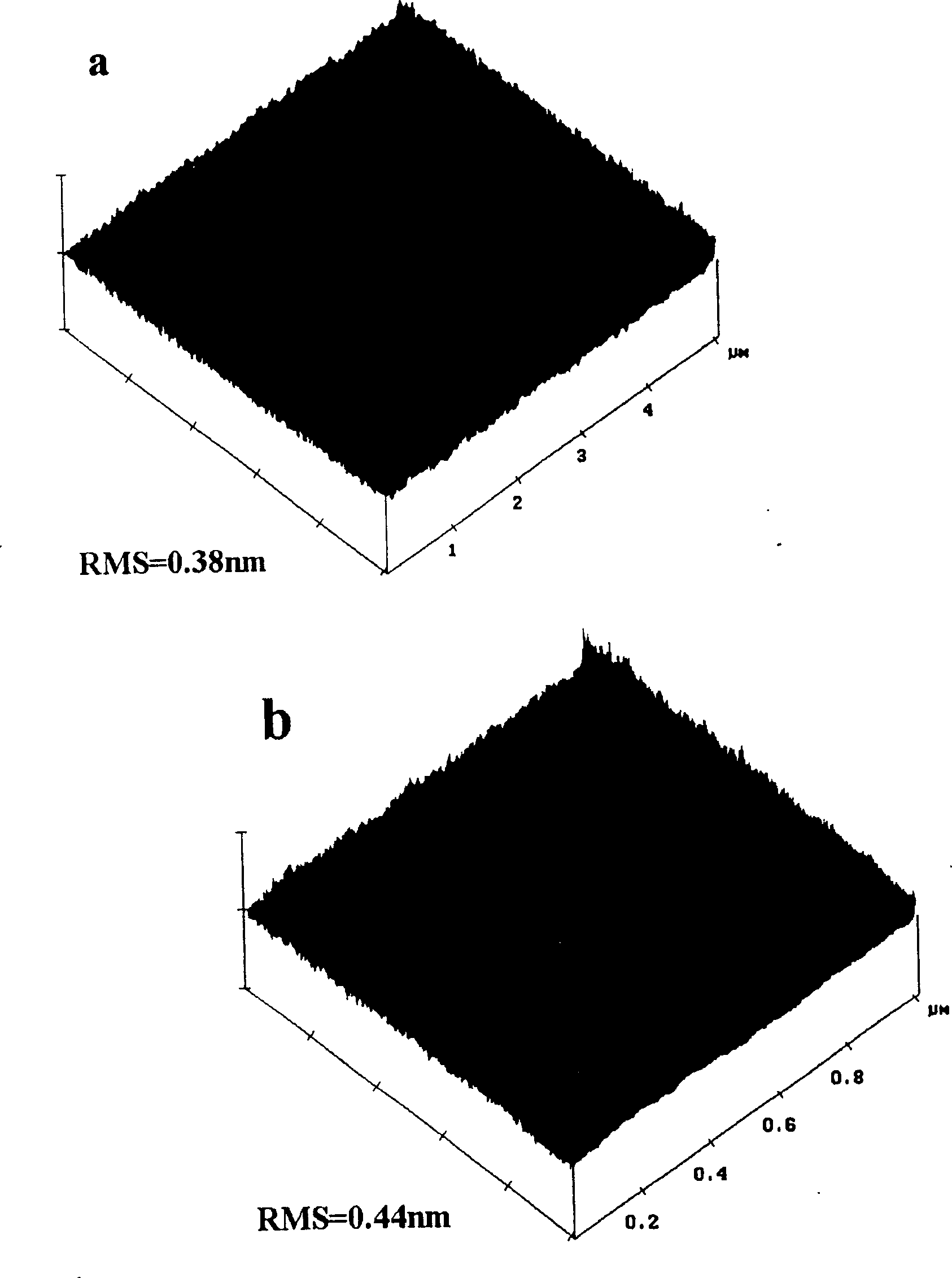 Method for preparing film material of metal hafnium