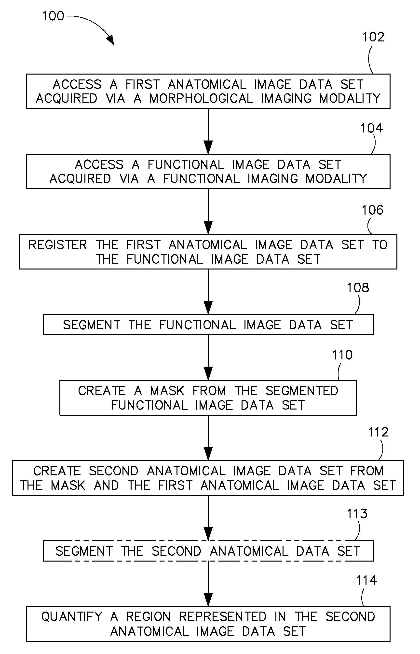 Apparatus and method for isolating a region in an image