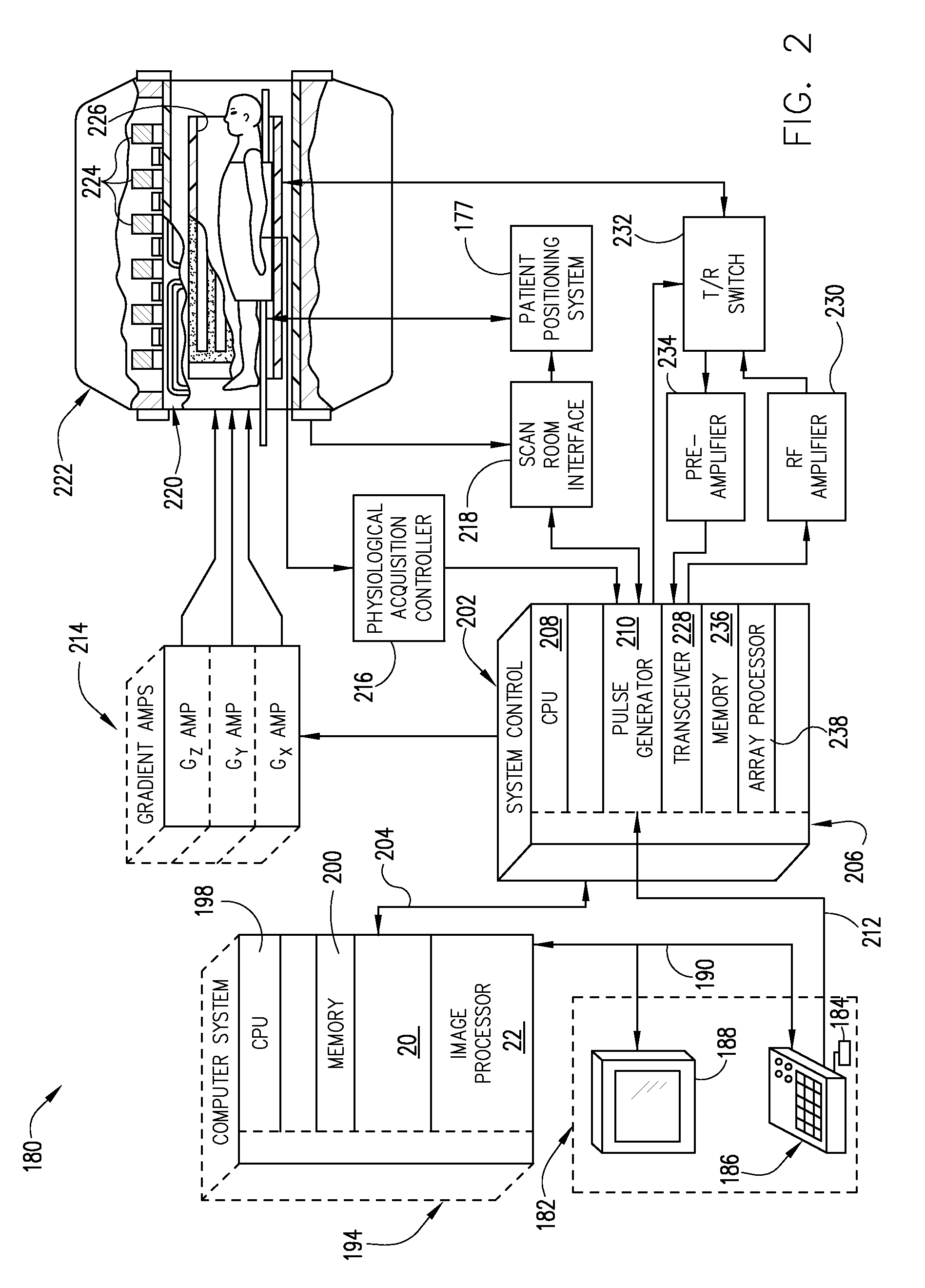 Apparatus and method for isolating a region in an image