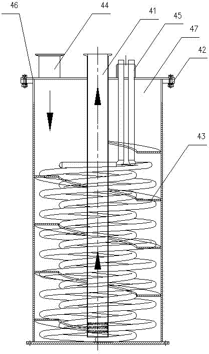 Glove box with purification system and usage thereof